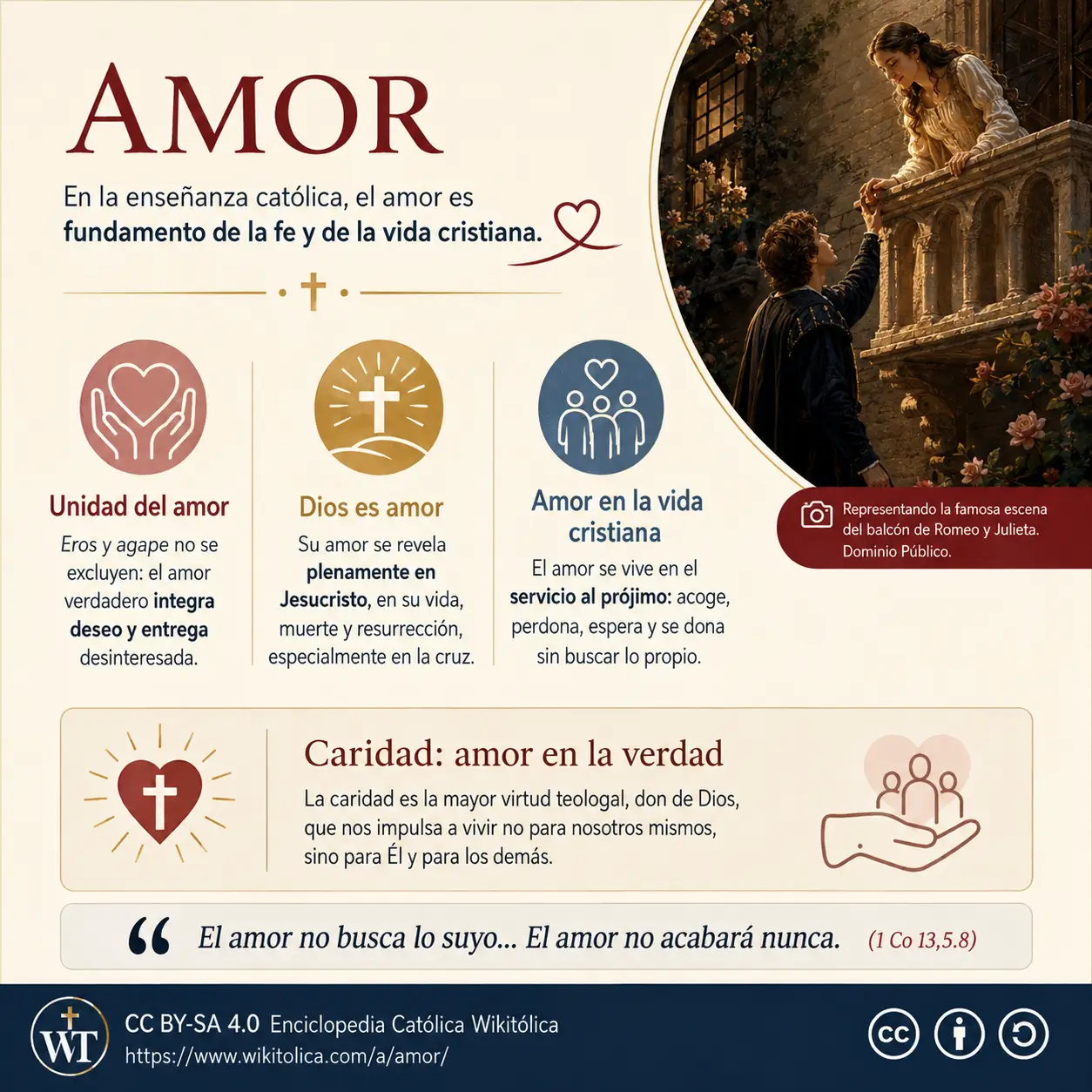 Infografía de Amor