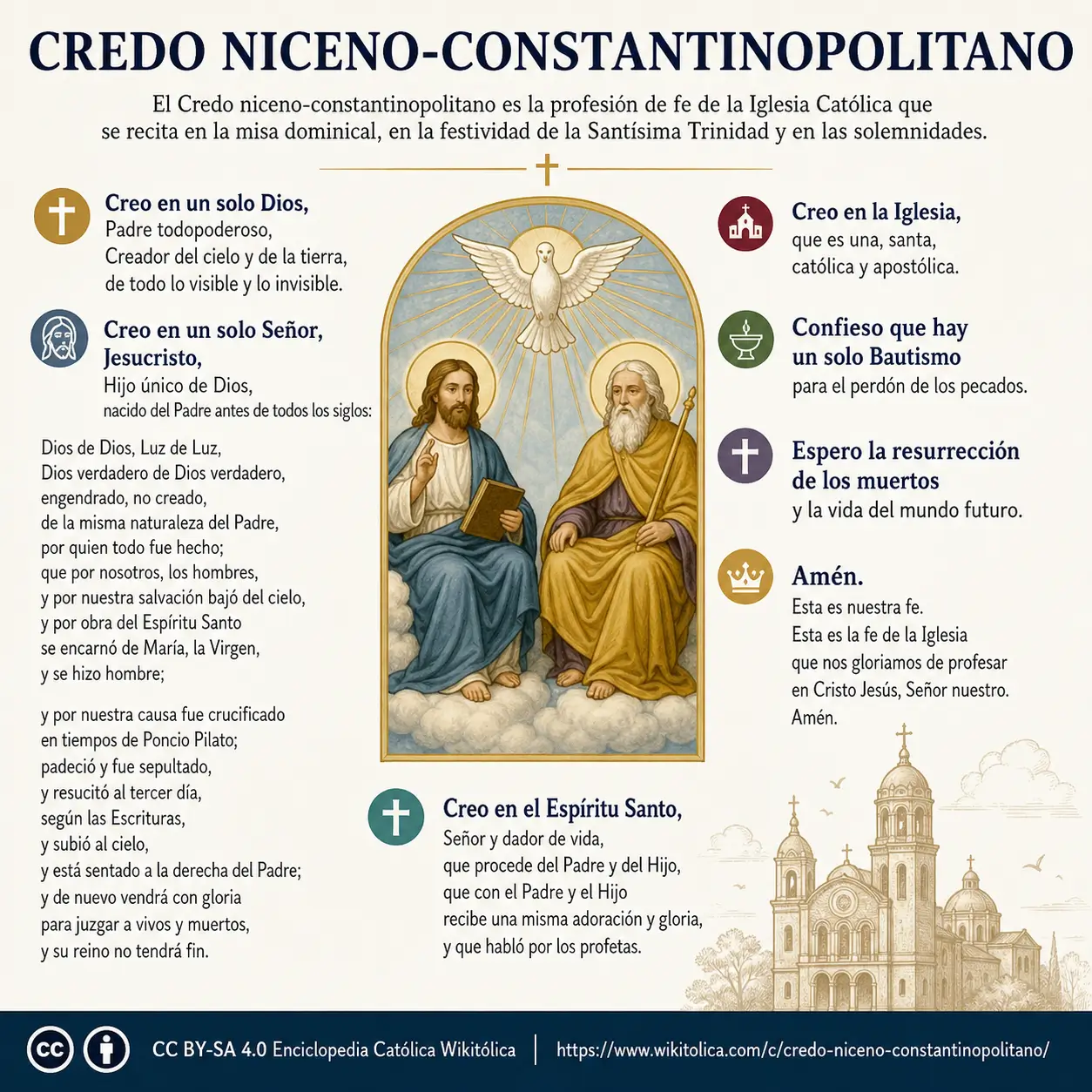 Credo Niceno Constantinopolitano