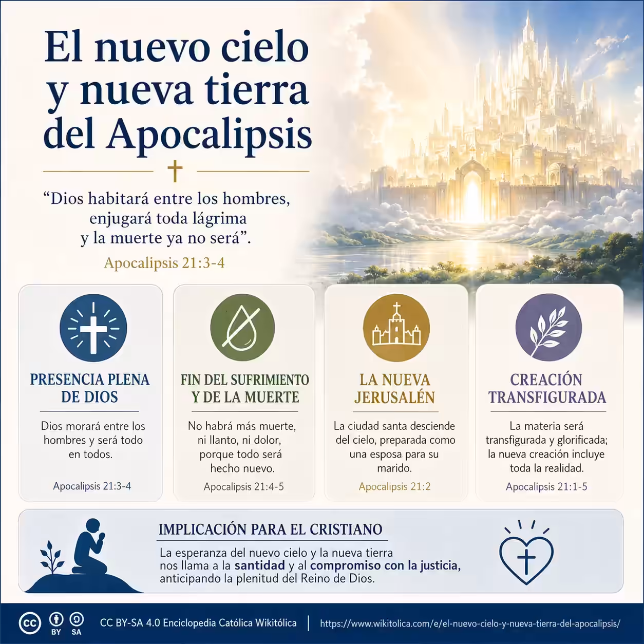 el Nuevo Cielo y Nueva Tierra Del Apocalipsis el Nuevo Cielo y Nueva Tierra Del Apocalipsis