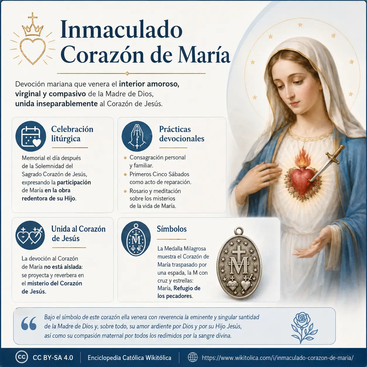 Infografía de Inmaculado Corazón de María