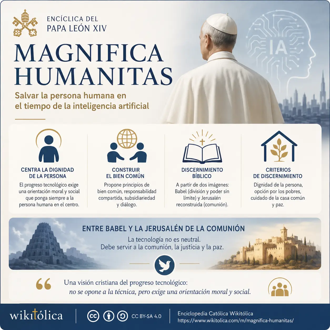 Magnifica Humanitas Magnifica Humanitas