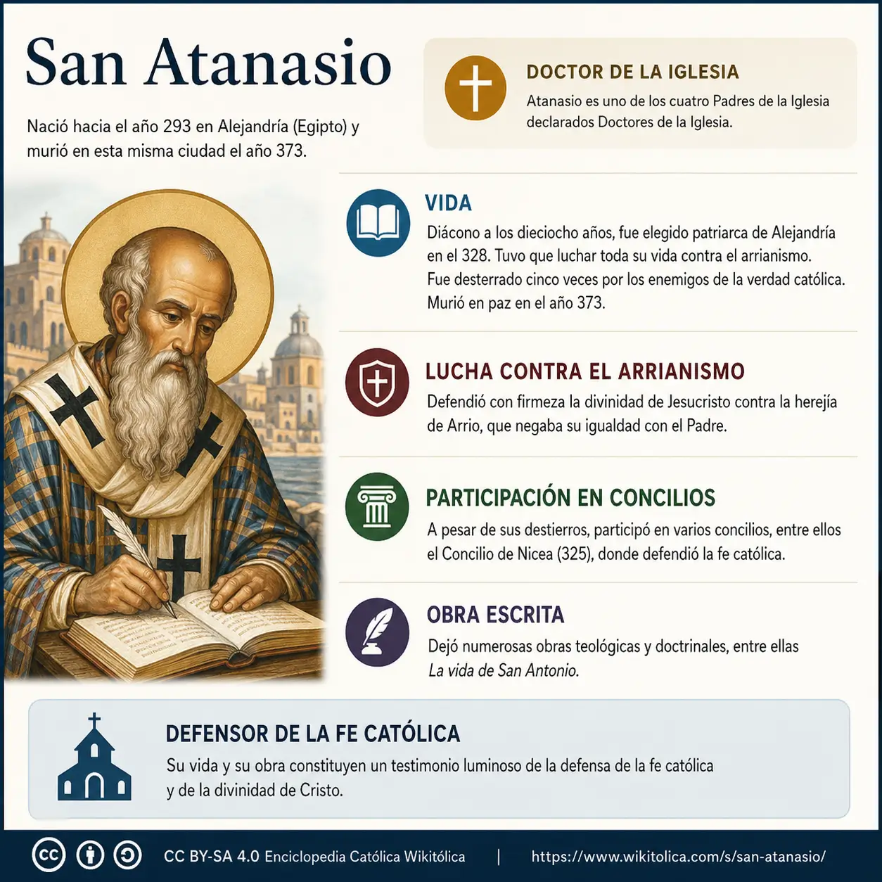 San Atanasio