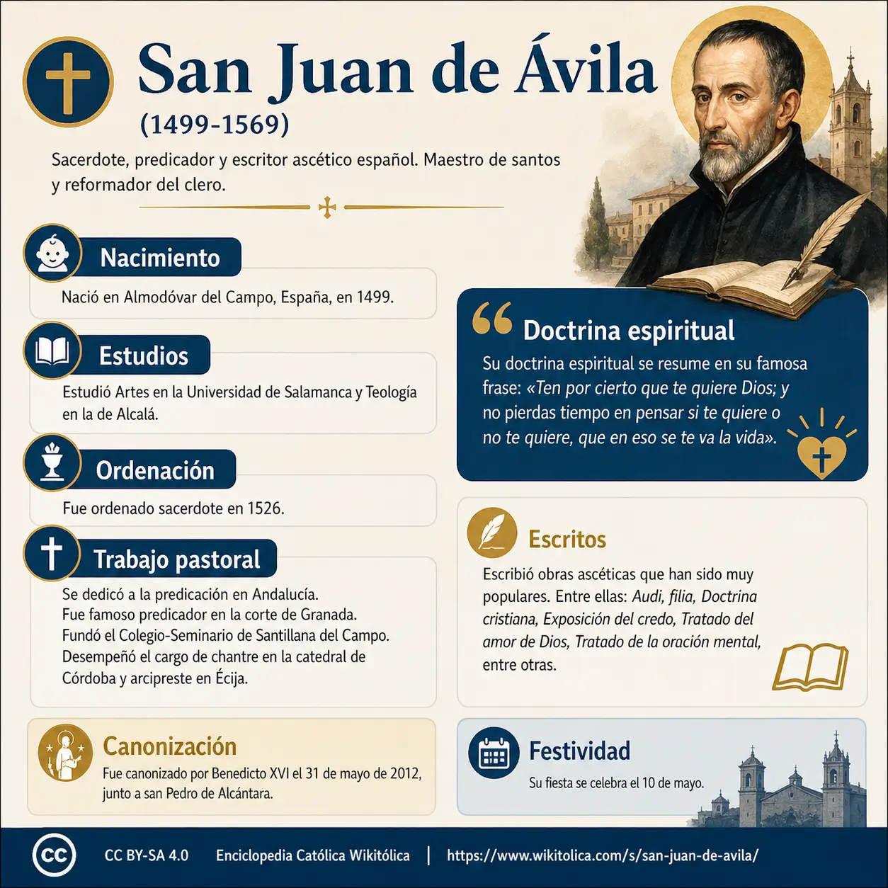 San Juan de Avila