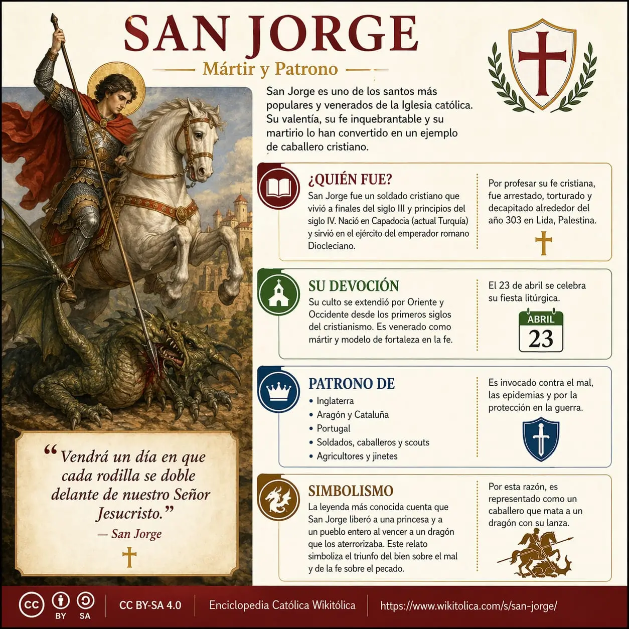 San Jorge