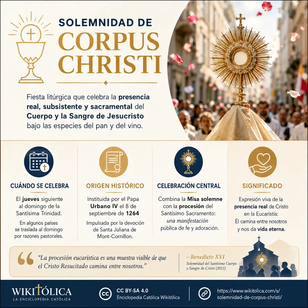 Solemnidad de Corpus Christi Solemnidad de Corpus Christi