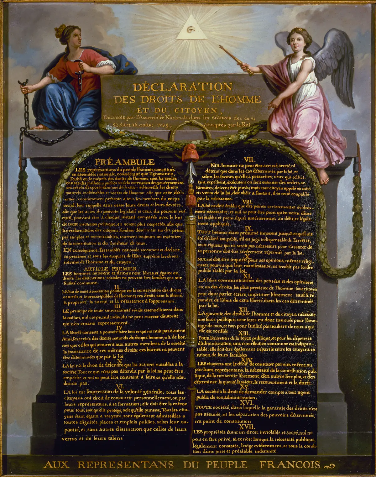 Derechos humanos