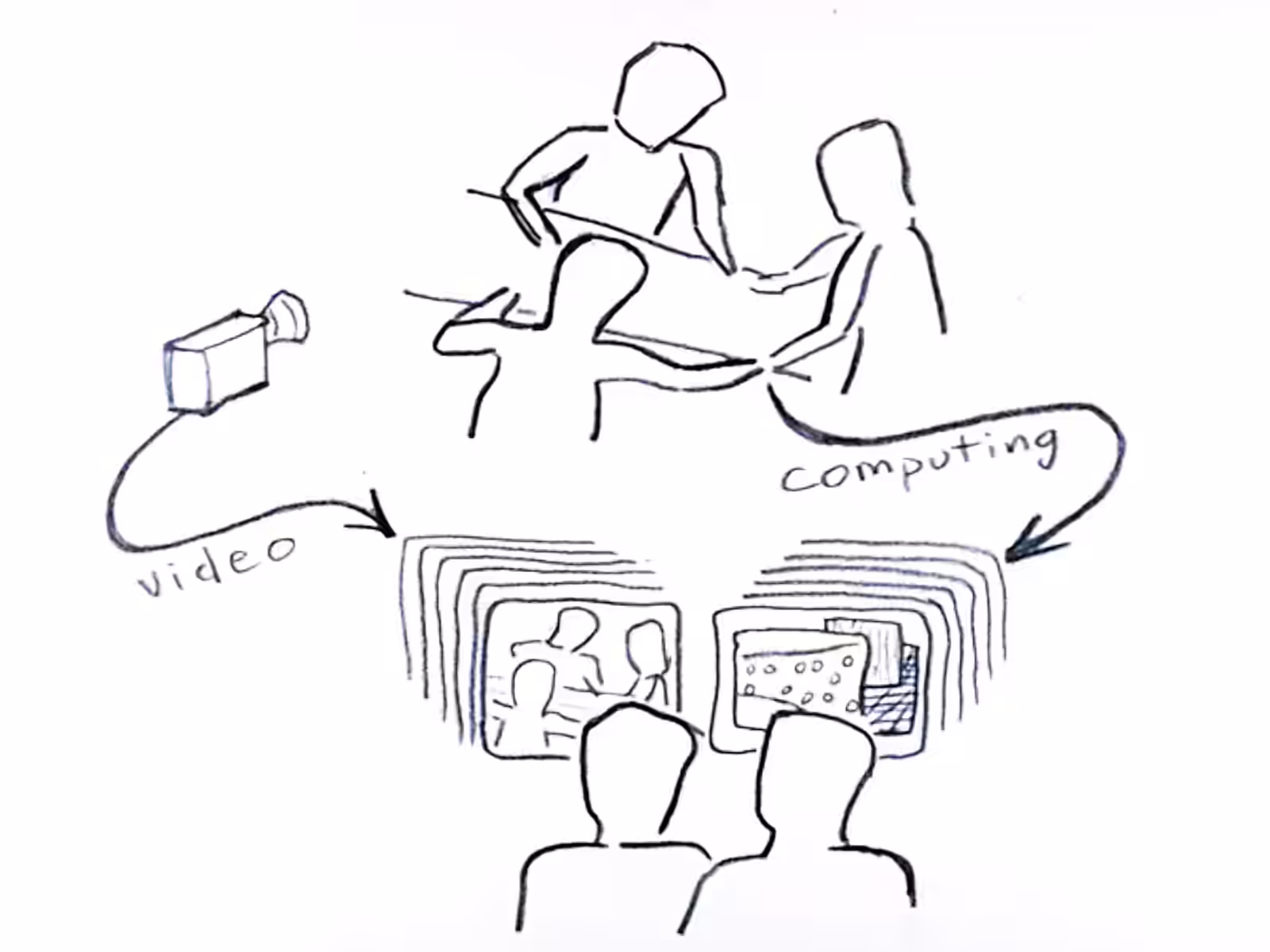 Medios de Comunicación